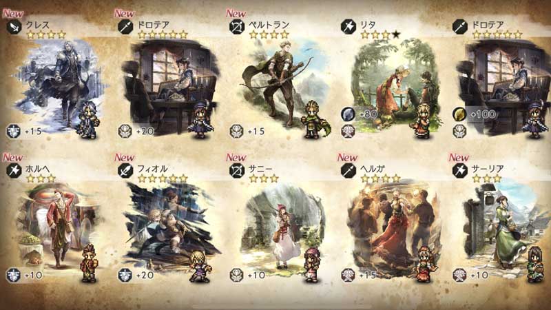 Octopath Traveler Champions Of The Continent Tier List August