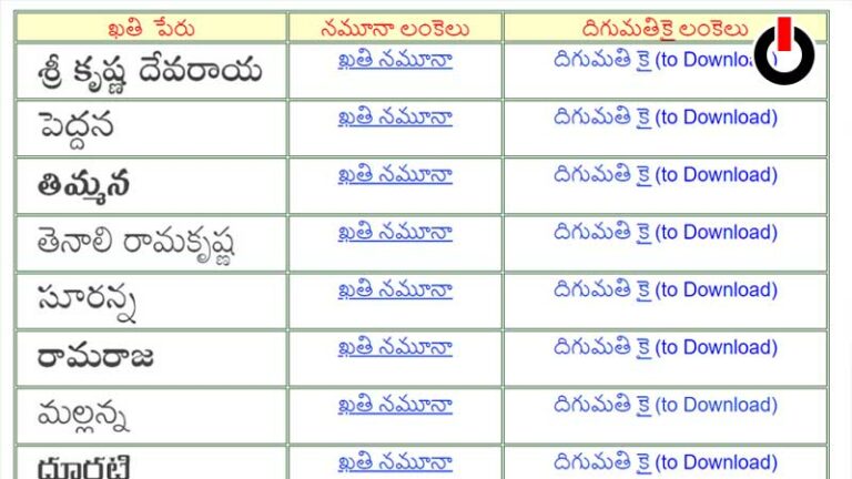 how to add telugu fonts in ms word