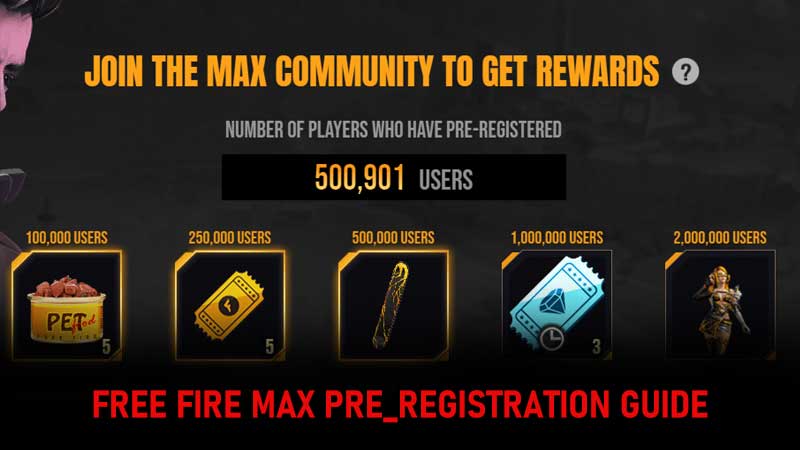 Free Fire Max Release date