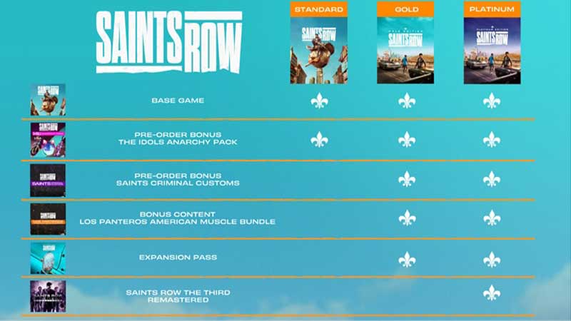download saints row reboot for free
