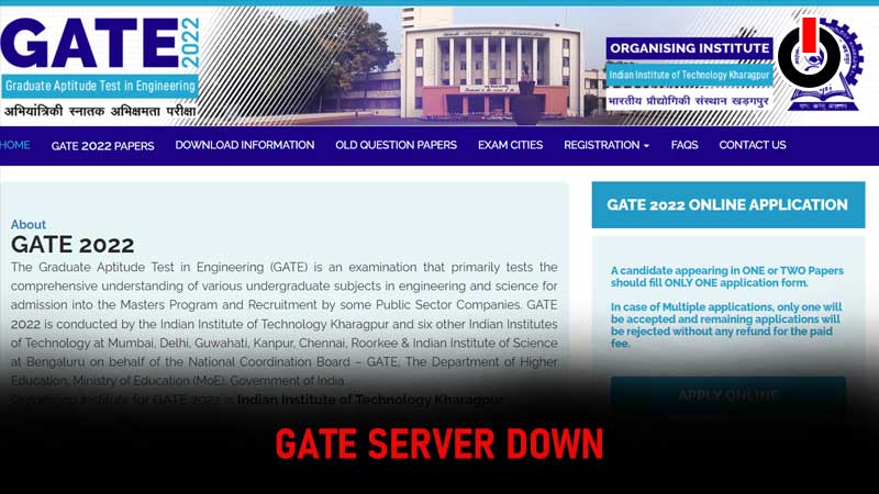 GATE Server Down
