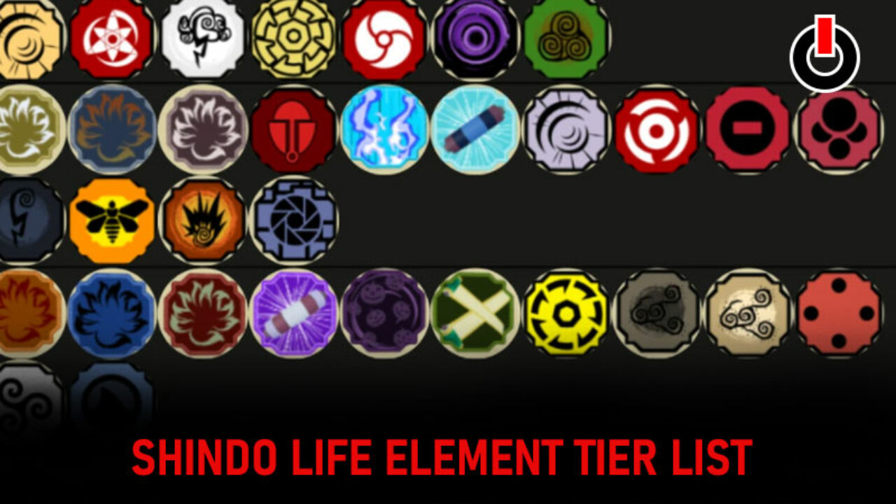 Bloodlines tier. Тир лист Шиндо лайф 2. Тир лист Шиндо лайф 2 элементы. Shindo Life elements Tier list. Shindo Life тир лист блудлайнов.