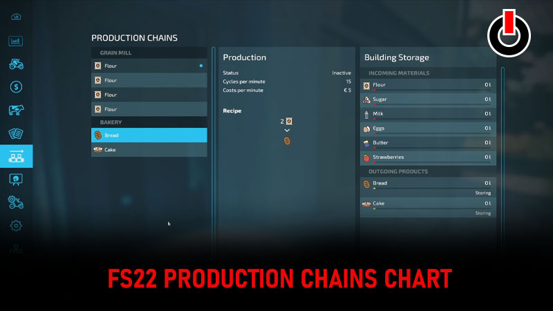 FS22 Production Chains Chart: Farming Simulator 22 Production Flowchart