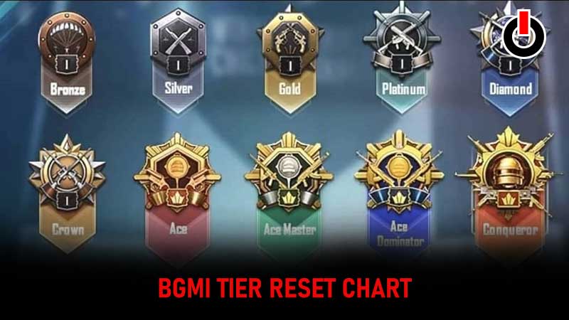 BGMI Tier Reset Chart List