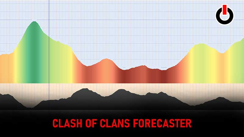 Clash-Of-Clans-Forecaster-Cover