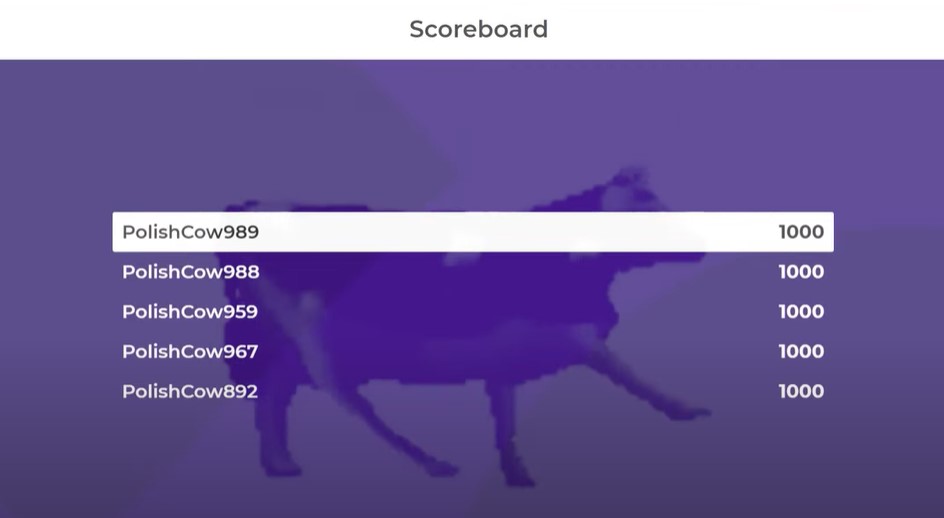 Kahoot Winner Bots (2022) Everything You Need To Know