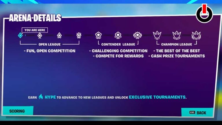 Fortnite Arena Mode: Divisions, Ranking System, & More (2022)