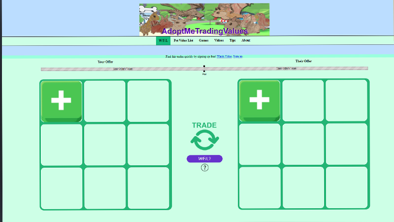 Roblox Adopt Me Pet Trading Values W/F/L 
